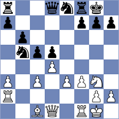 Duong - Tran (Bac Giang, 2020)