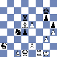 Kovalevsky - Levitan (chess.com INT, 2025)