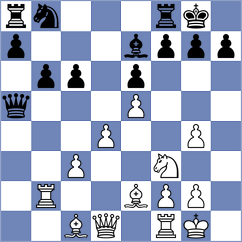 Mikhalsky - P (Chess.com INT, 2021)