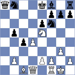 Tharushi - Huda (Chess.com INT, 2020)