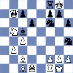 Pyrih - Sanal (chess.com INT, 2025)