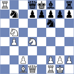 Shevchenko - Skiadopoulos (chess.com INT, 2025)