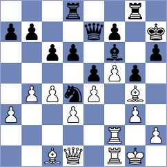 Fischer - Baur (Weiler, 1993)