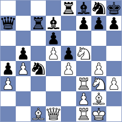 Gonzalez Gil - Saavedra (Burgas, 1998)