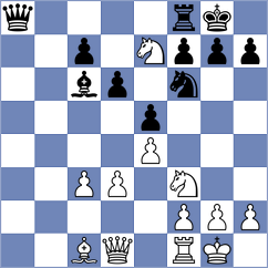 Laddha - Goswami (chess.com INT, 2023)