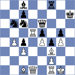 Gutierrez Olivares - Burke (chess.com INT, 2025)