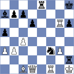Logachiov - Bustelo (chess.com INT, 2025)
