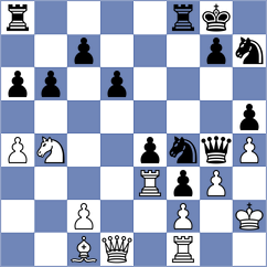 Zhong - Mikheeva (Florianopolis BRA, 2024)