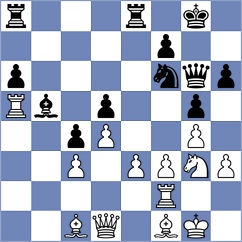 Salem - Papp (chess.com INT, 2022)