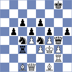 Reitmaier - Schroeder (Goch, 2006)