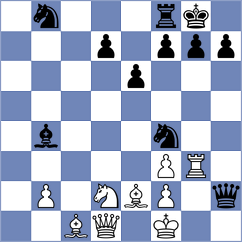 Teh - Rosh (chess.com INT, 2025)