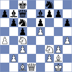 Wittmann - Mandery (Ueberlingen, 2000)