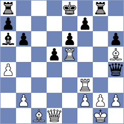 Jake Shanty - Meyer (chess.com INT, 2025)