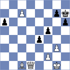 Sviridov - Korkmaz (chess.com INT, 2023)