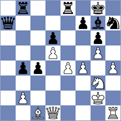 Golubka - Wadsworth (Chess.com INT, 2021)