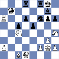 Solon - Aaditya (chess.com INT, 2022)