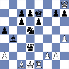 Lai - Deveci (chess.com INT, 2025)