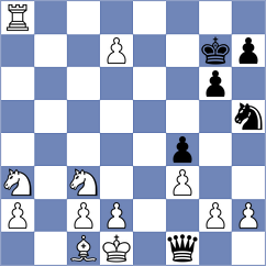 Arcos Rodriguez - Tigsi Hualca (Chess.com INT, 2020)