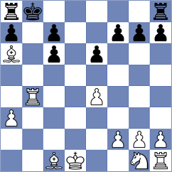 Sakel - Schuehle (Playchess.com INT, 2008)