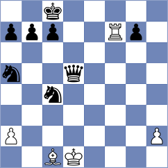 Makhija - Williams (chess.com INT, 2024)