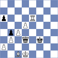 Tabatabaei - Theodorou (chess.com INT, 2023)