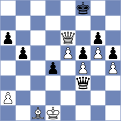 Caruana - Thomforde-Toates (chess.com INT, 2024)