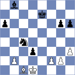 Viskelis - Novik (chess.com INT, 2025)