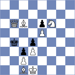 Ugorek - Asatryan (chess.com INT, 2024)