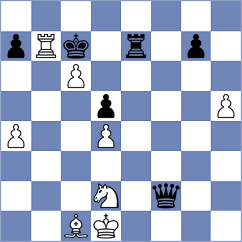 Sahib - Uritsky (chess.com INT, 2023)