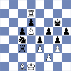 Abraham - Rustemov (chess.com INT, 2025)