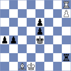 Sadykov - Rustemov (chess.com INT, 2022)