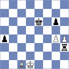 Shishkov - Tejedor Fuente (chess.com INT, 2025)