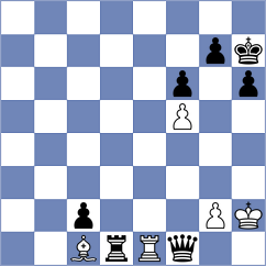 Hoang - Harsha (Chess.com INT, 2020)