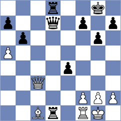Harikrishna - Fernandez Guillen (chess.com INT, 2025)