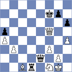 Verdecia Martinez - Torres Ymas (Havana CUB, 2024)