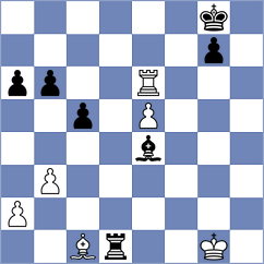 Kyrychenko - Grigoriants (chess.com INT, 2023)
