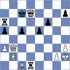 Kim - Rodrigues Mota (Florianopolis BRA, 2024)