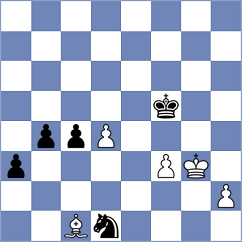 Todorovic - Quirke (chess.com INT, 2023)