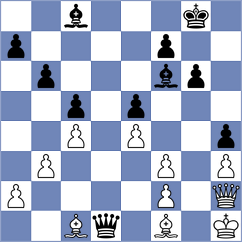 Blanke - Sindermann (Muensterland, 2002)