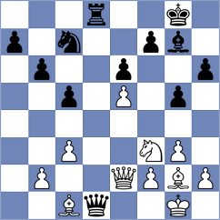White - Avila Fraire (chess.com INT, 2024)