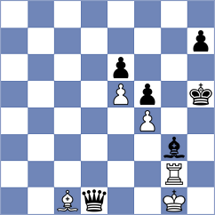 Jia - Demchenko (chess.com INT, 2025)