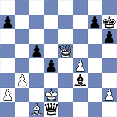 Gerbelli Neto - Jaskolka (chess.com INT, 2024)