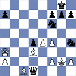 Zmijanac - Chekletsov (chess.com INT, 2025)