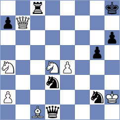 Kovalev - Blit (Chess.com INT, 2021)