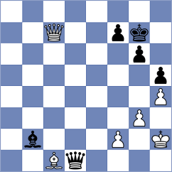 Reshetnikov - Galchenko (chess.com INT, 2025)
