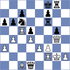 Gonzalez Vega - Gong Qianyun (chess.com INT, 2025)