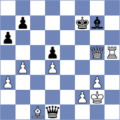 Roienko - Mammadov (chess.com INT, 2025)