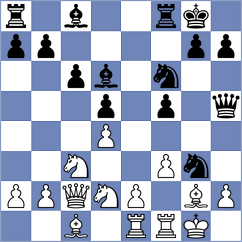 Khasanova - Hakmedov (Ufa, 2008)