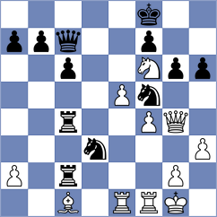 Ashiev - Mickiewicz (chess.com INT, 2022)