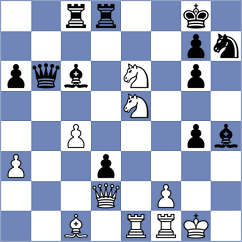 Gutierrez Olivares - Kampmann (chess.com INT, 2024)